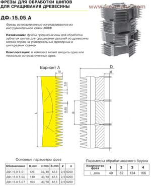 Фрезы по дереву для сращивания древесины