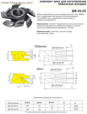 Фрезы по дереву для мебели