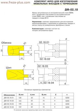 Фрезы по дереву для мебели